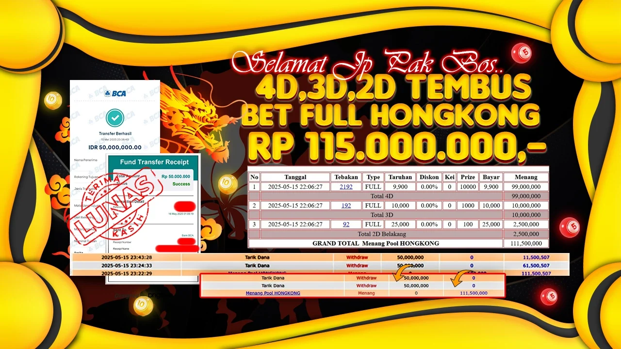 ROHTOTO – Selamat Pak Bos Atas Jp 2D,3D & 4D Pasaran Hongkong
