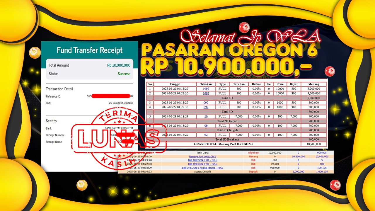 ROHTOTO – Selamat Telah JP Di Pasaran WLA Oregon 6 4D, 3D & 2D (1 Set) Rp 10.900.000,-
