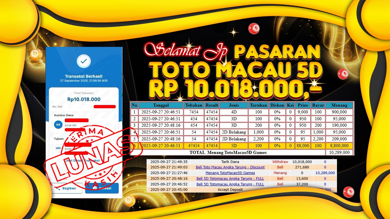 ROHTOTO – Jp Toto Macau 5D Full Set Dengan Modal 52 Ribu Bisa Jadi Rp 10.018.000,-